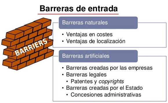 barreras de entrada