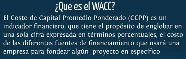 WACC, weight average cost os capital WACC